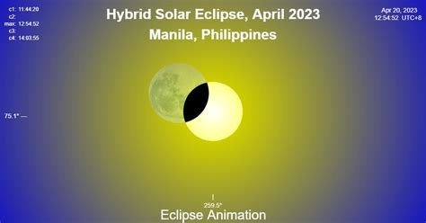 april 8 2024 eclipse in philippines|Astronomical Diary .